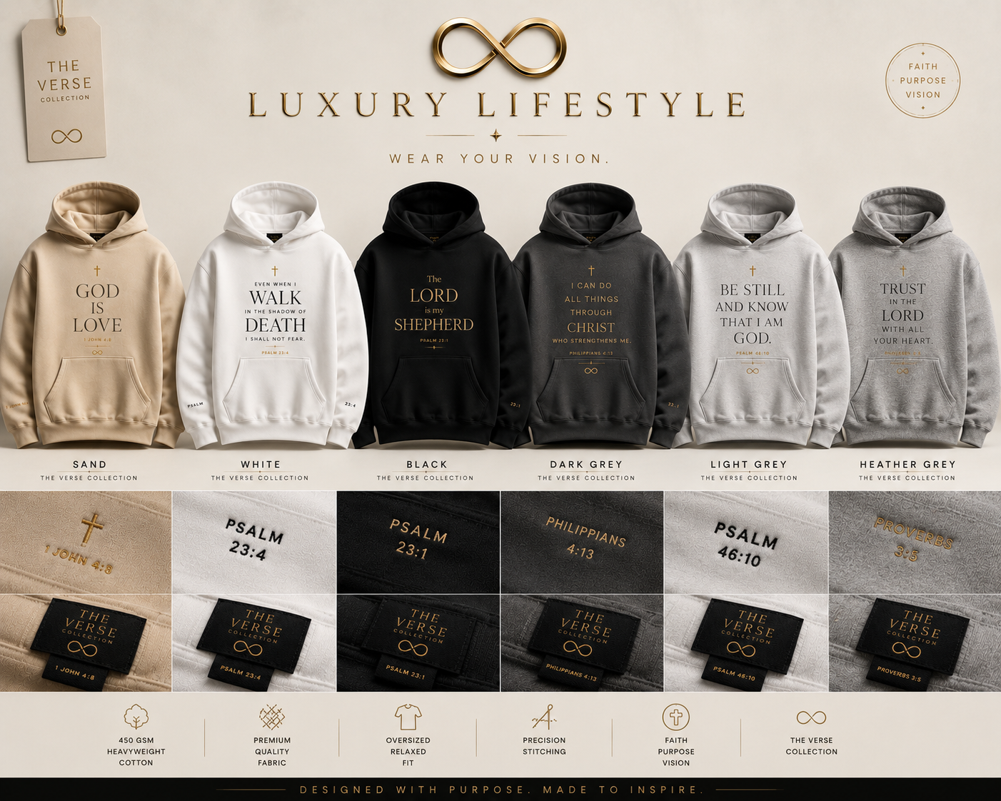 Luxury Lifestyles ecommerce technology platform